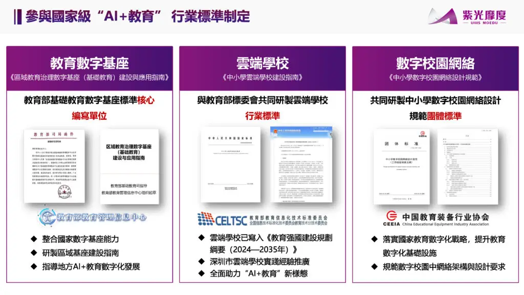 繁體字紫光教育介紹 網絡版 page 03