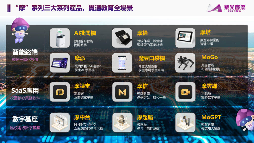 繁體字紫光教育介紹 網絡版 page 04