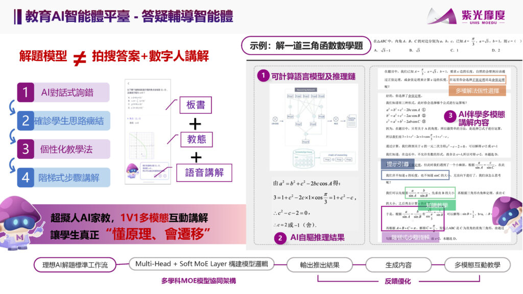 繁體字紫光教育介紹 網絡版 page 08