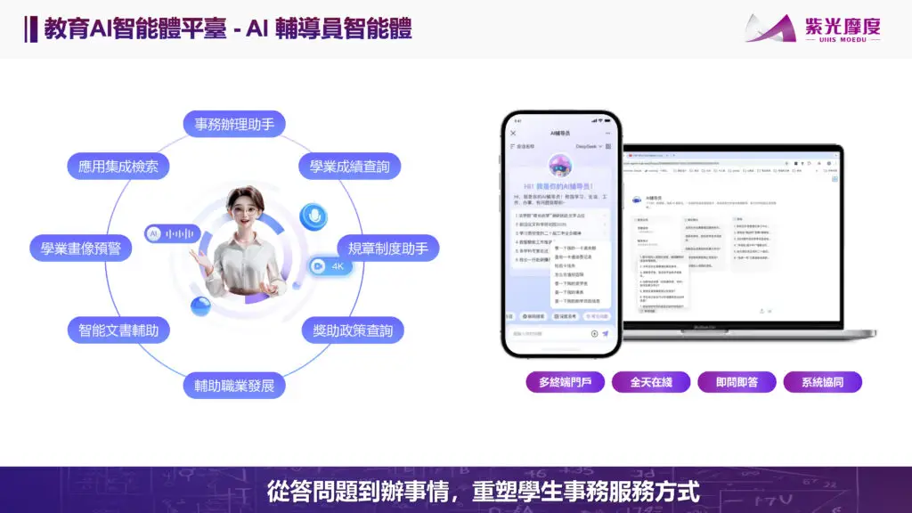 繁體字紫光教育介紹 網絡版 page 11